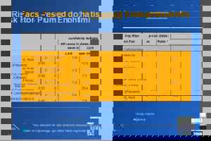 Endophthalmitis following cataract surgery - Today and tomorrow