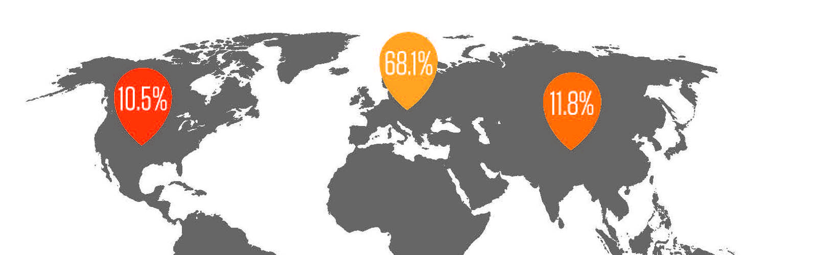 Survey Reveals Key Insights on Diversity and Inclusion within ESCRS